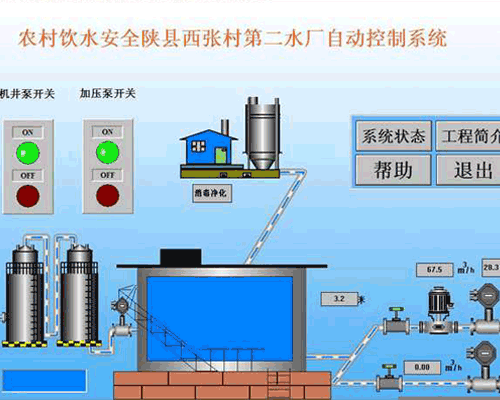 张村水厂自动化控制系统