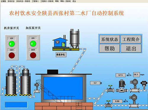 节水智能灌溉