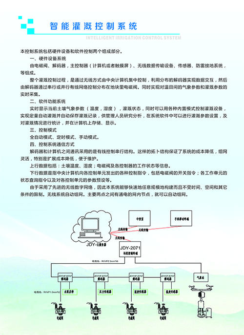 农业智能灌溉