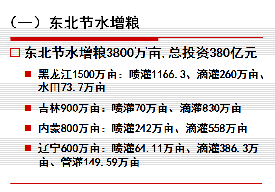 节水智能灌溉
