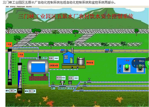 节水智能灌溉