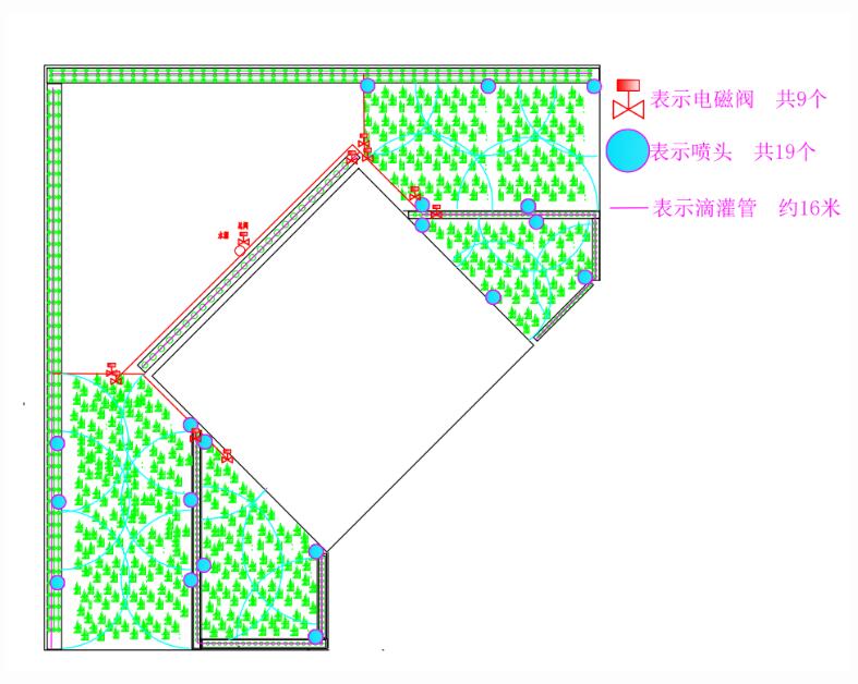 智能灌溉系统